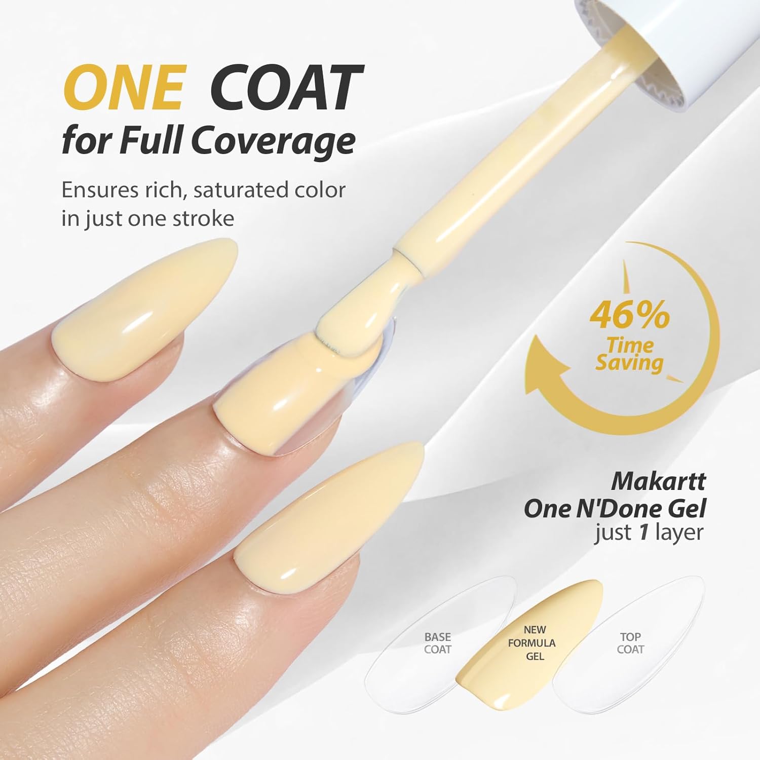 Makartt Pastel Gel Nail Polish - Baby Nursery Jelly ulasan dan harga